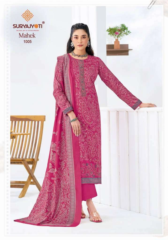 Suryajyoti Mahek Vol 1