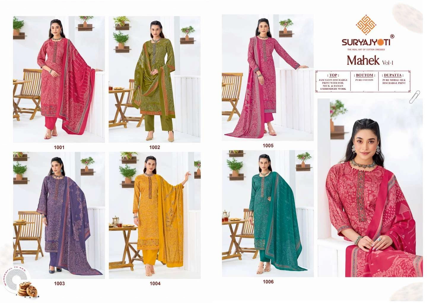 Suryajyoti Mahek Vol 1